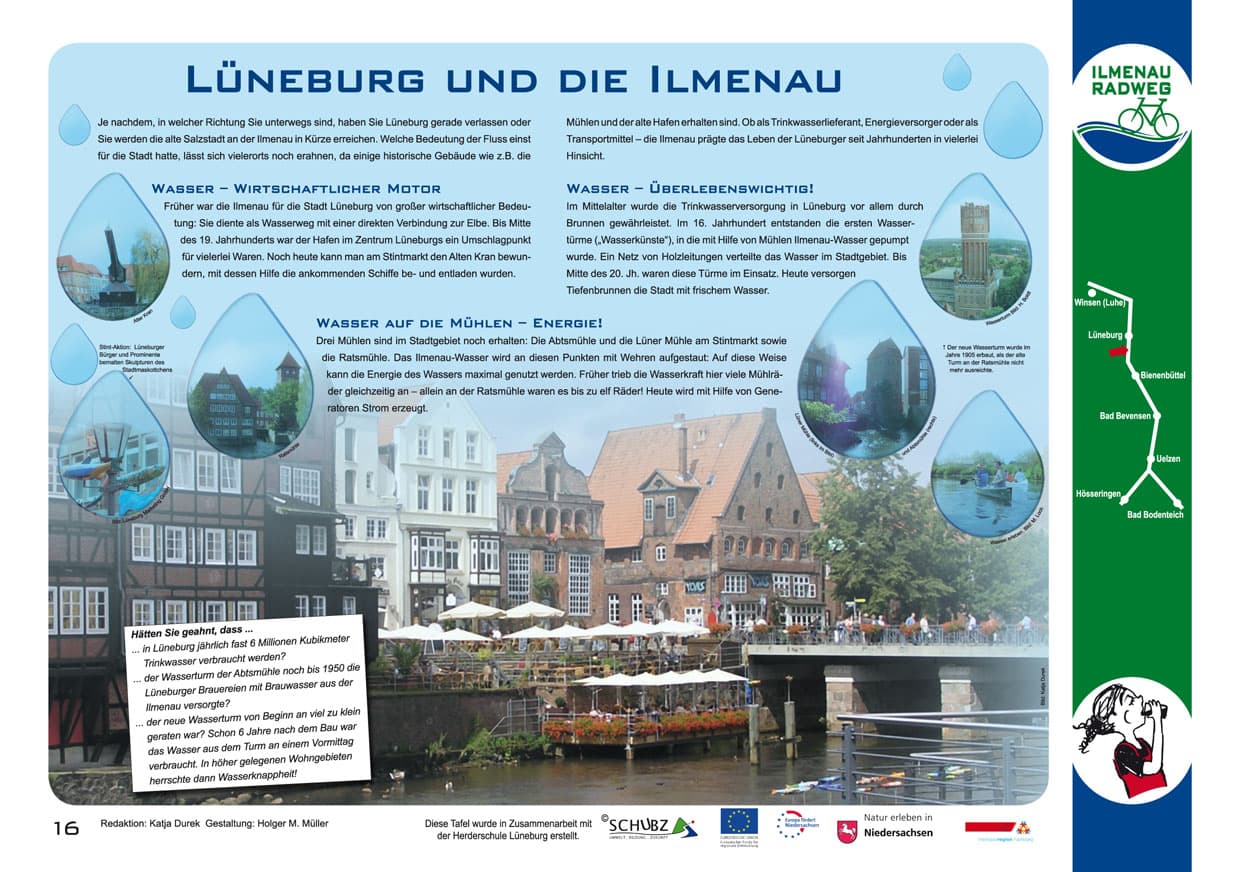 BEDEUTUNG DES WASSERS FÜR DIE STADT